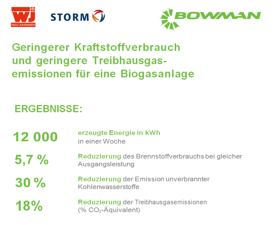 tl_files/Bilder/News/2019/2019-11-11 10_40_19-Bonnhoff_ETC_case_study_DE.png