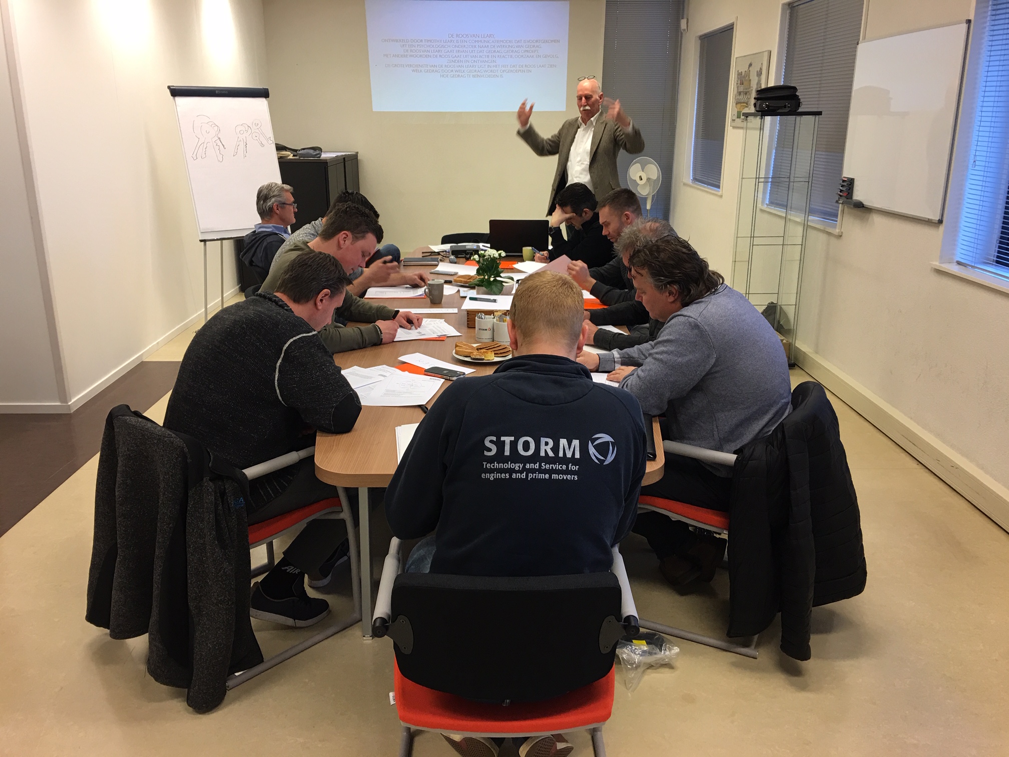 Train de trainer